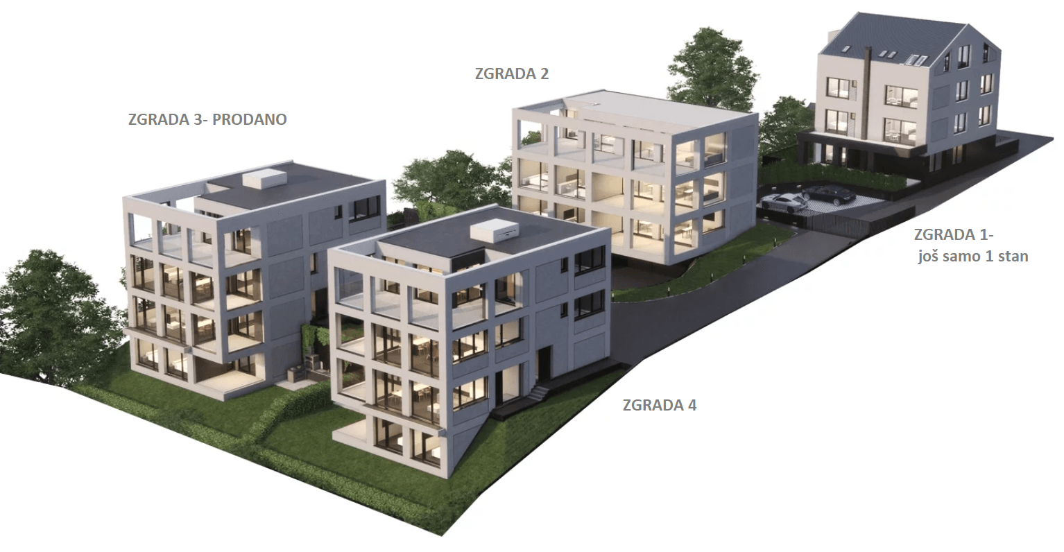 Novogradnja stanovi Srebrnjak 101 - Priroda u centru