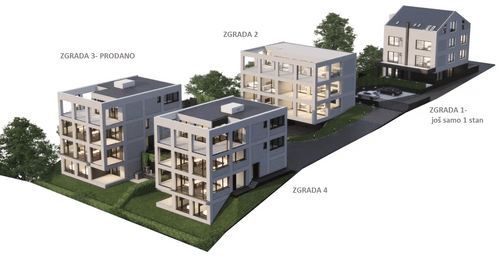 Novogradnja stanovi Srebrnjak 101 - Priroda u centru