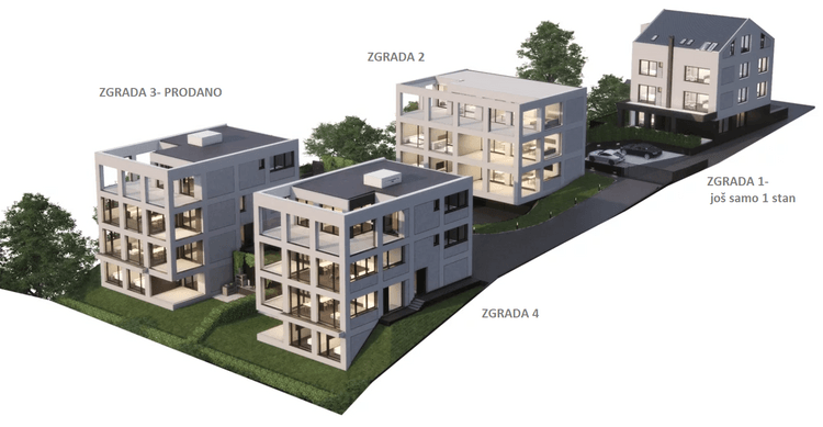 Novogradnja stanovi Srebrnjak 101 - Priroda u centru