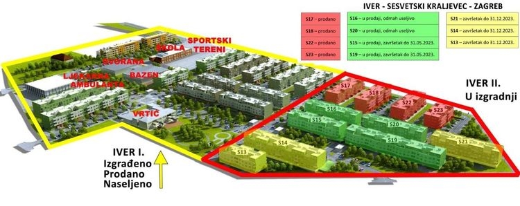 Novogradnja stanovi Iver II