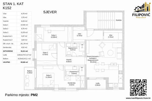 Novogradnja stanovi Savska 79 Residence