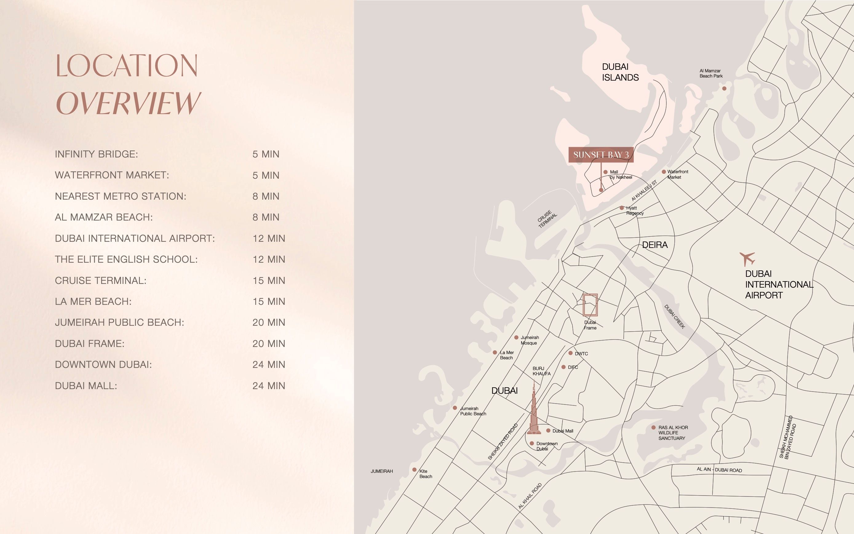 New homes project SUNSET BAY THREE BY IMTIAZ