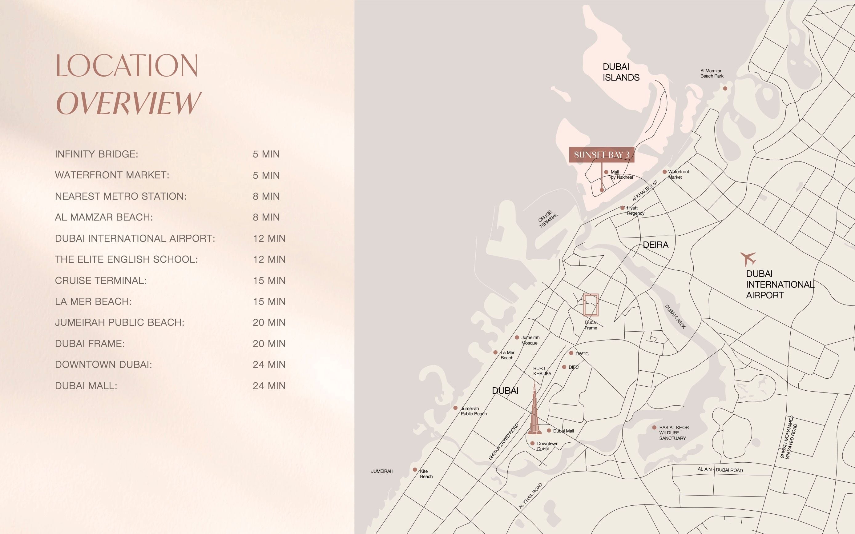 New homes project SUNSET BAY THREE BY IMTIAZ