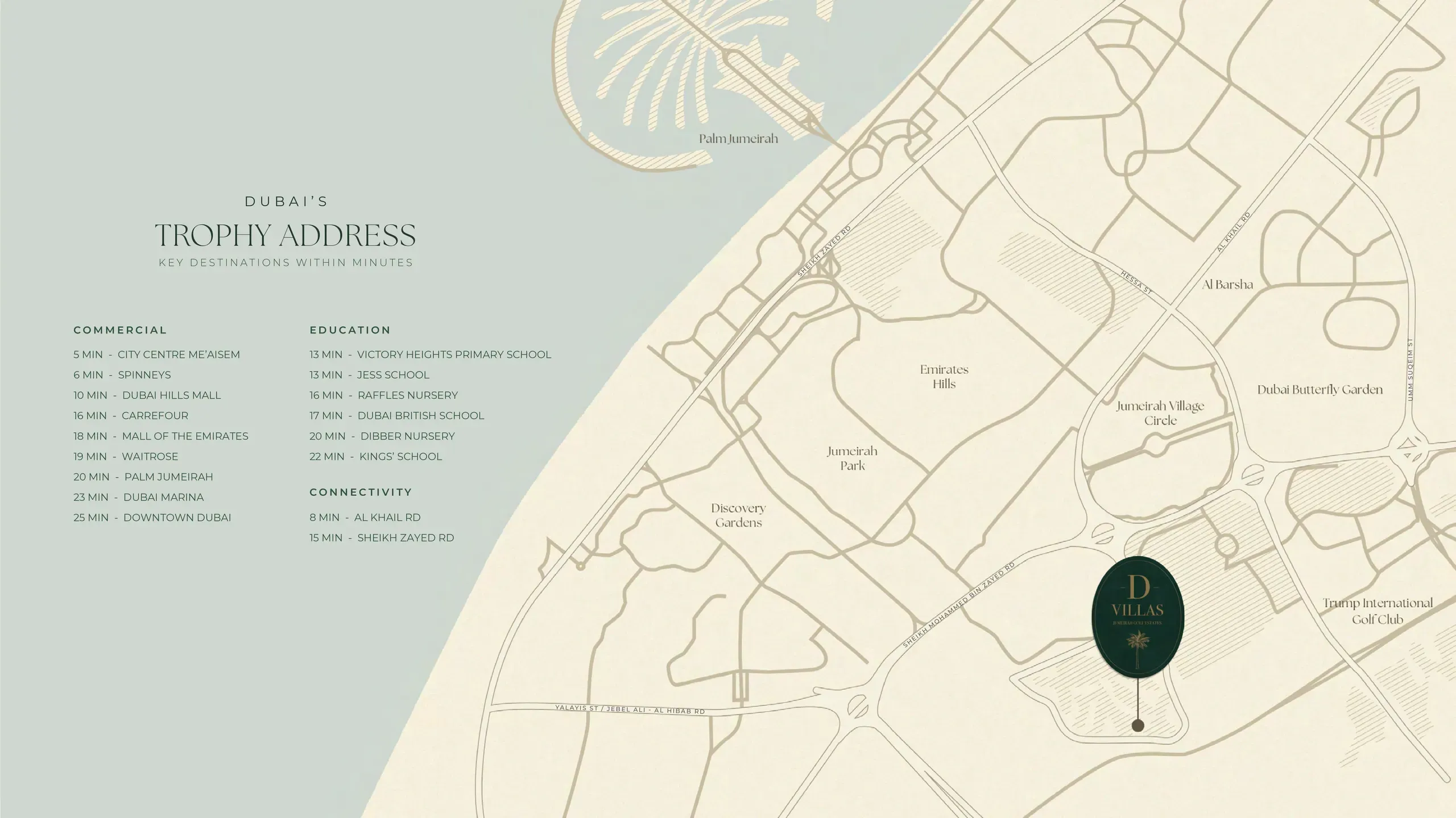 New homes project D Villas