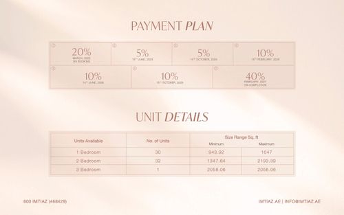 New homes project SUNSET BAY THREE BY IMTIAZ
